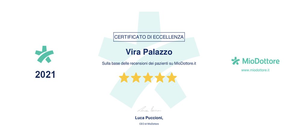 Certificato di eccellenza 2021 di MioDottore per Vira Palazzo, cinque stelle sulla base delle recensioni dei pazienti